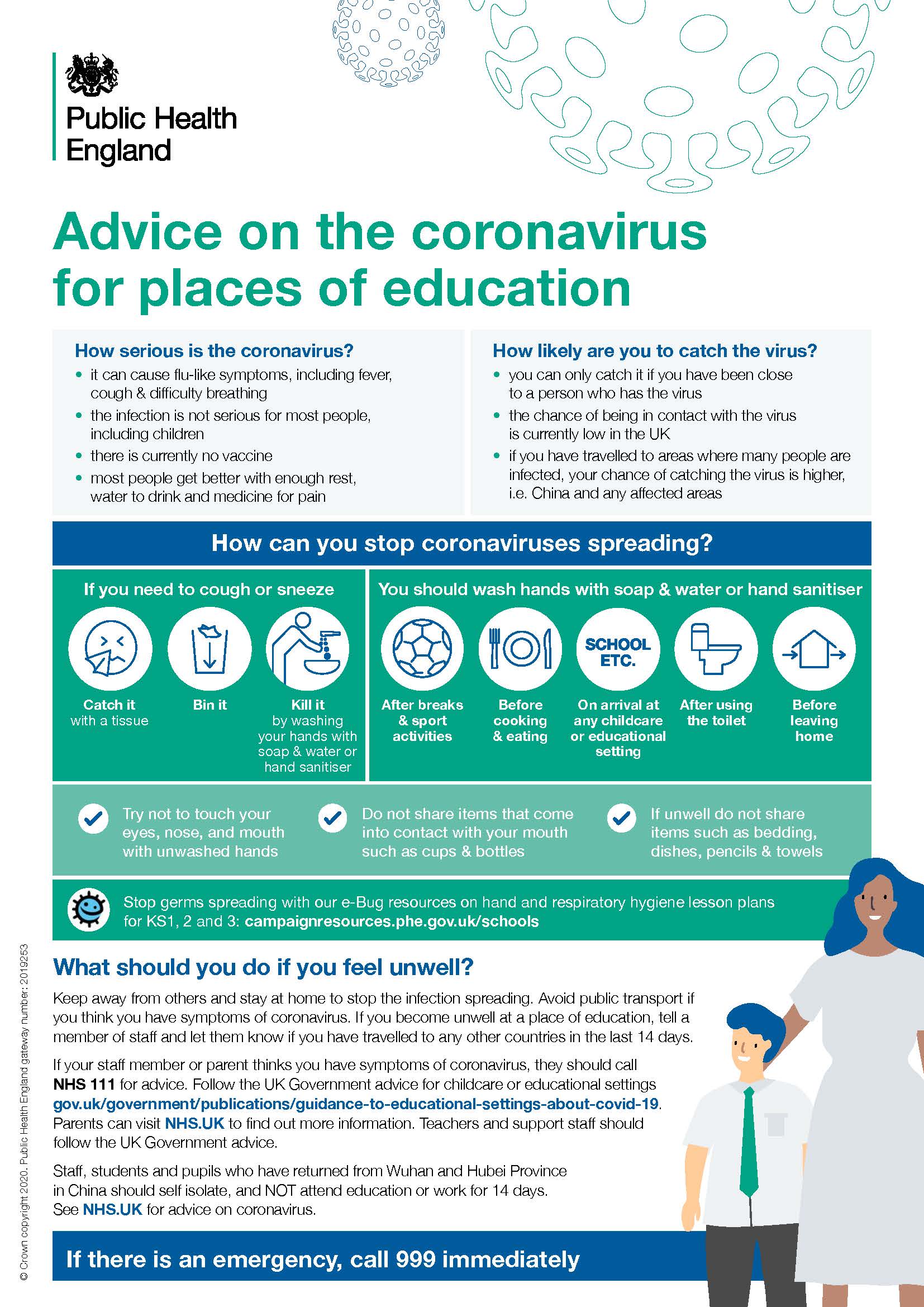 PHE Coronavirus Advice